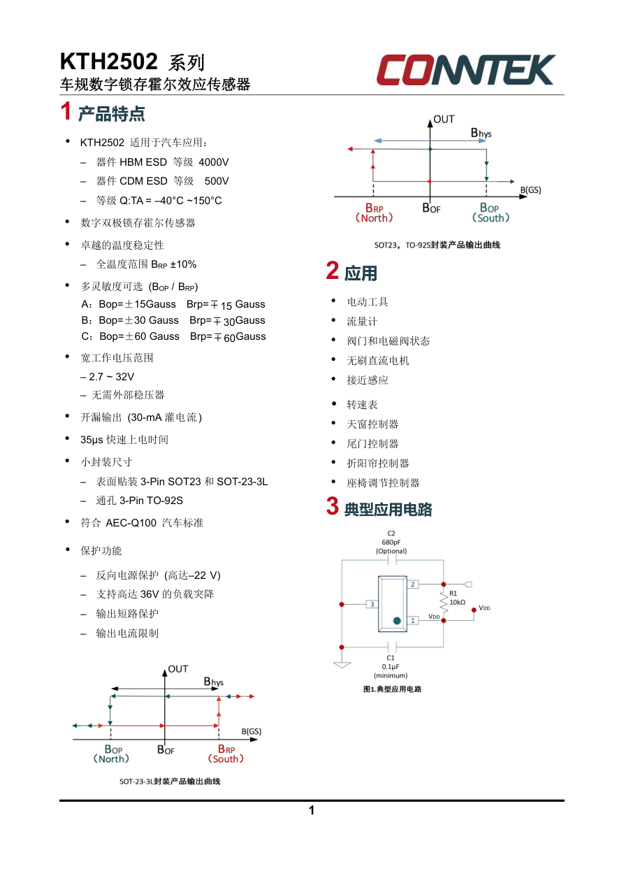 KTH2502 原厂产品或应用示意