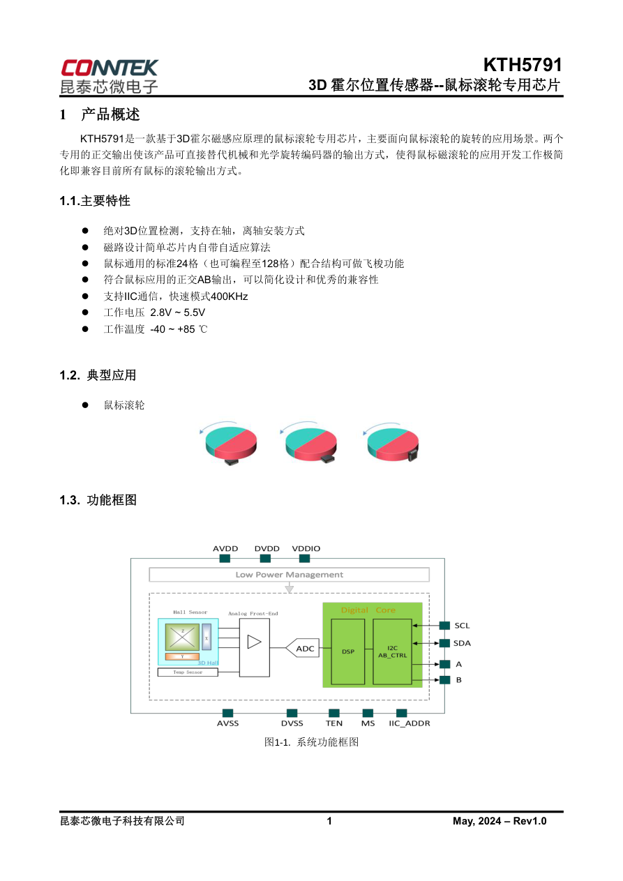 KTH5791 原厂产品或应用示意