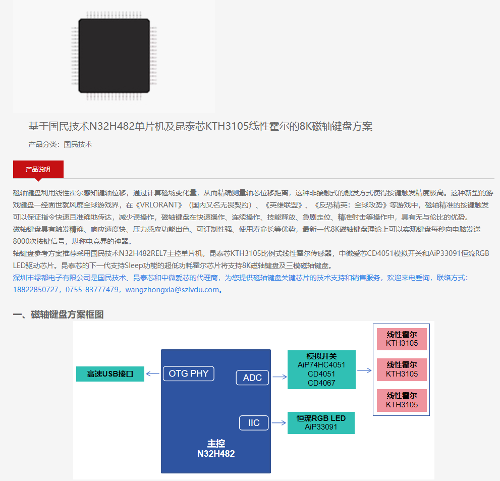 磁轴键盘就是一堆“按键编码器”:卷到 0.1毫米后,真正值钱的是位移数据敢不敢信