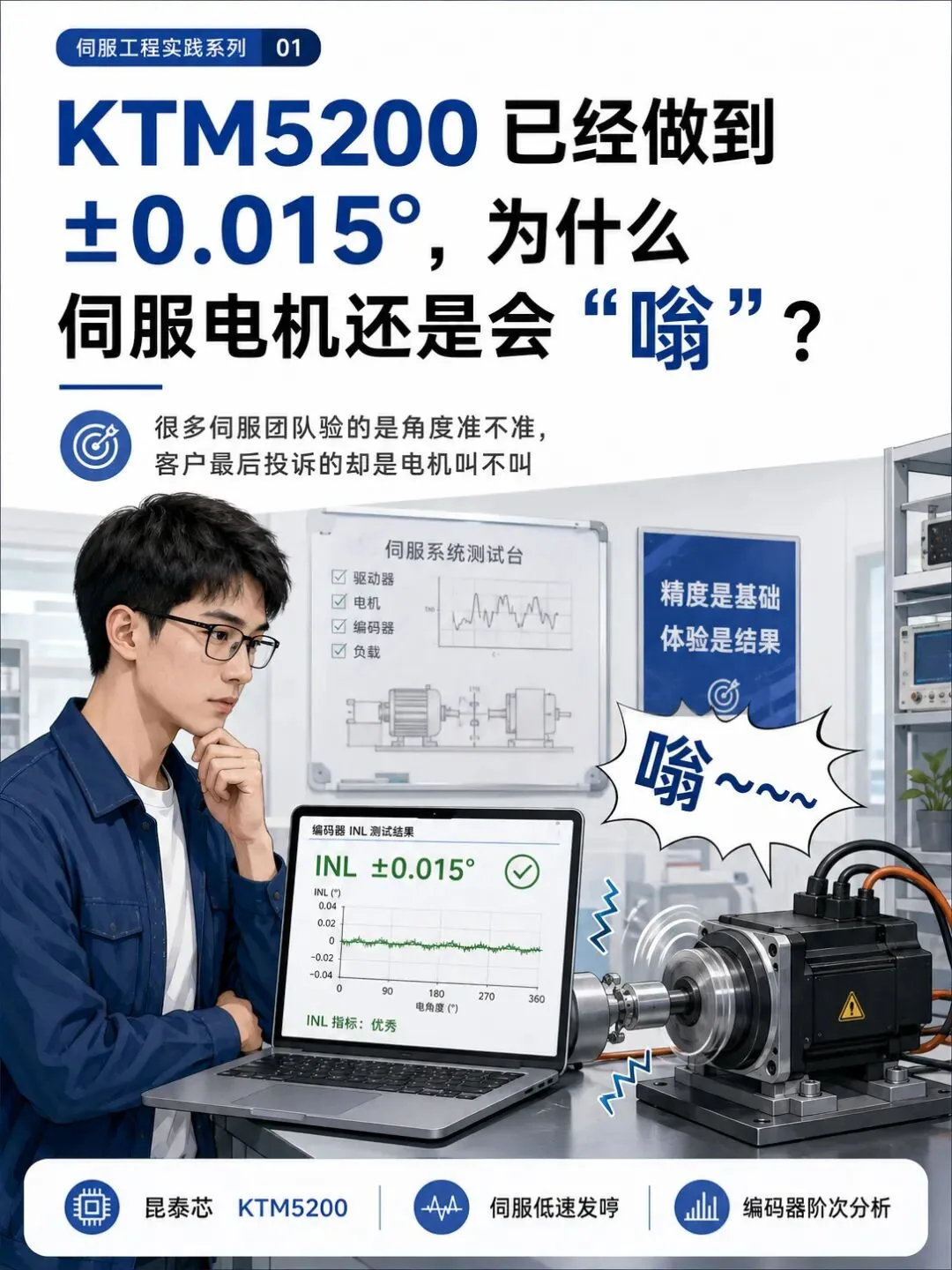 KTM5200 已经做到 ±0.015°,但为什么伺服电机还是会"嗡嗡"?
