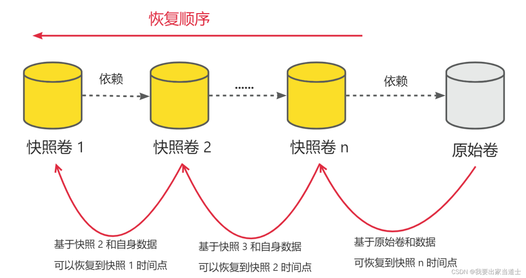 真正危险的,不是 Claude Code 泄密,而是很多芯片公司还在假装保密