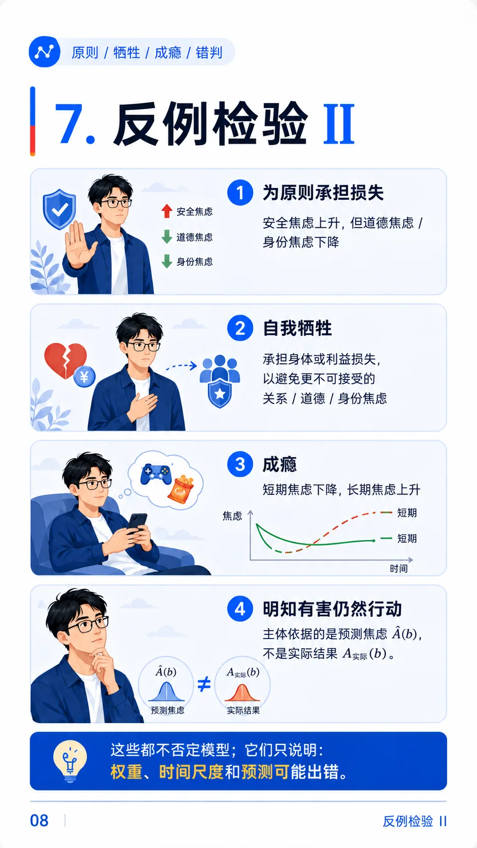 降低焦虑是否是一切有动机行为的根本动机？