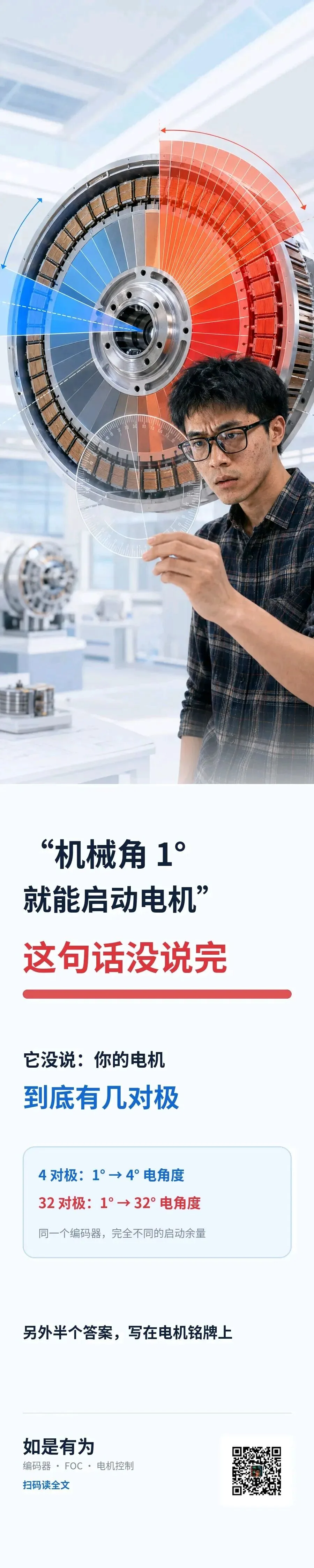 伺服圈有一句流传很广的话:"机械角精度做到 1° 左右,就能启动电机"