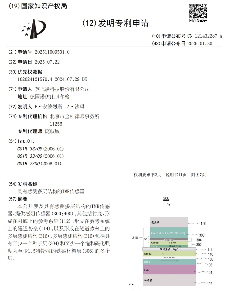英飞凌为什么把TMR一层自由层拆成多层? 专利 US20260029492A1分析