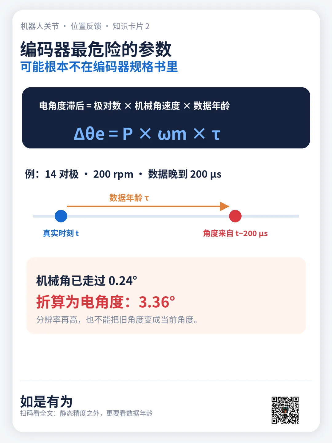 上海电气在WAIC把机器人零部件摆满一面墙——可编码器呢？