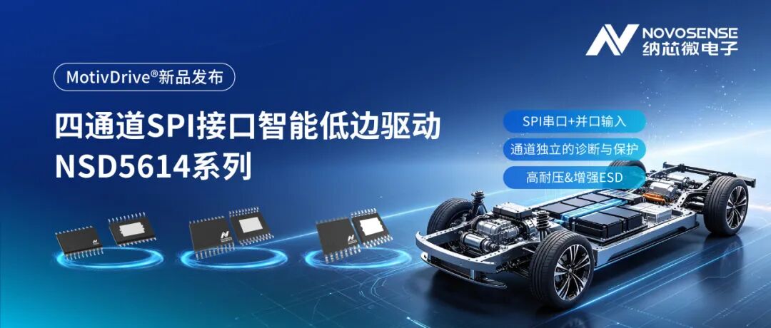 纳芯微发布四通道SPI接口智能低边驱动NSD5614系列 ,赋能汽车与工业自动化应用