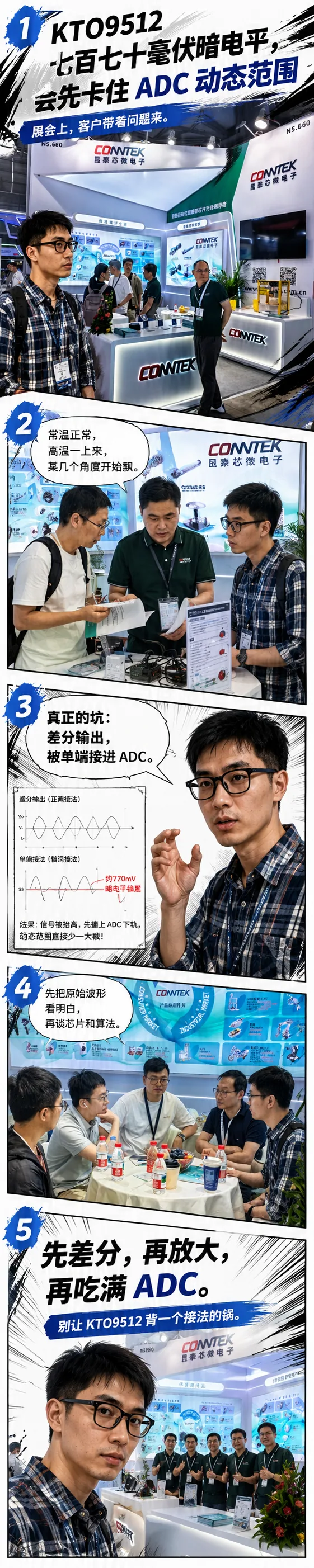 KTO9512 光编 七百七十毫伏暗电平，会先卡住 ADC 动态范围