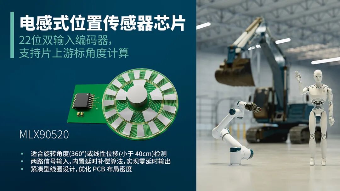 MLX90520 做到 22-bit 后,聊聊“白盒编码器”