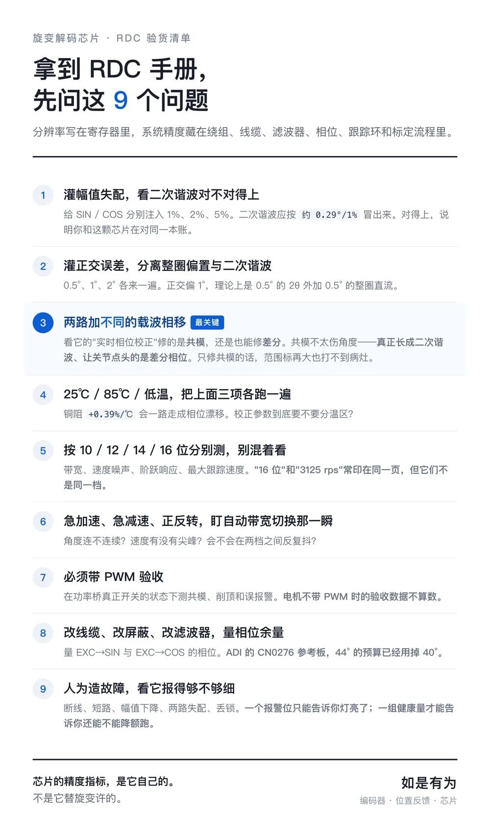 峰岹SR3511N能修90°相位,ADI AD2S1210只给±44°——但真正让关节抖的是差分相位