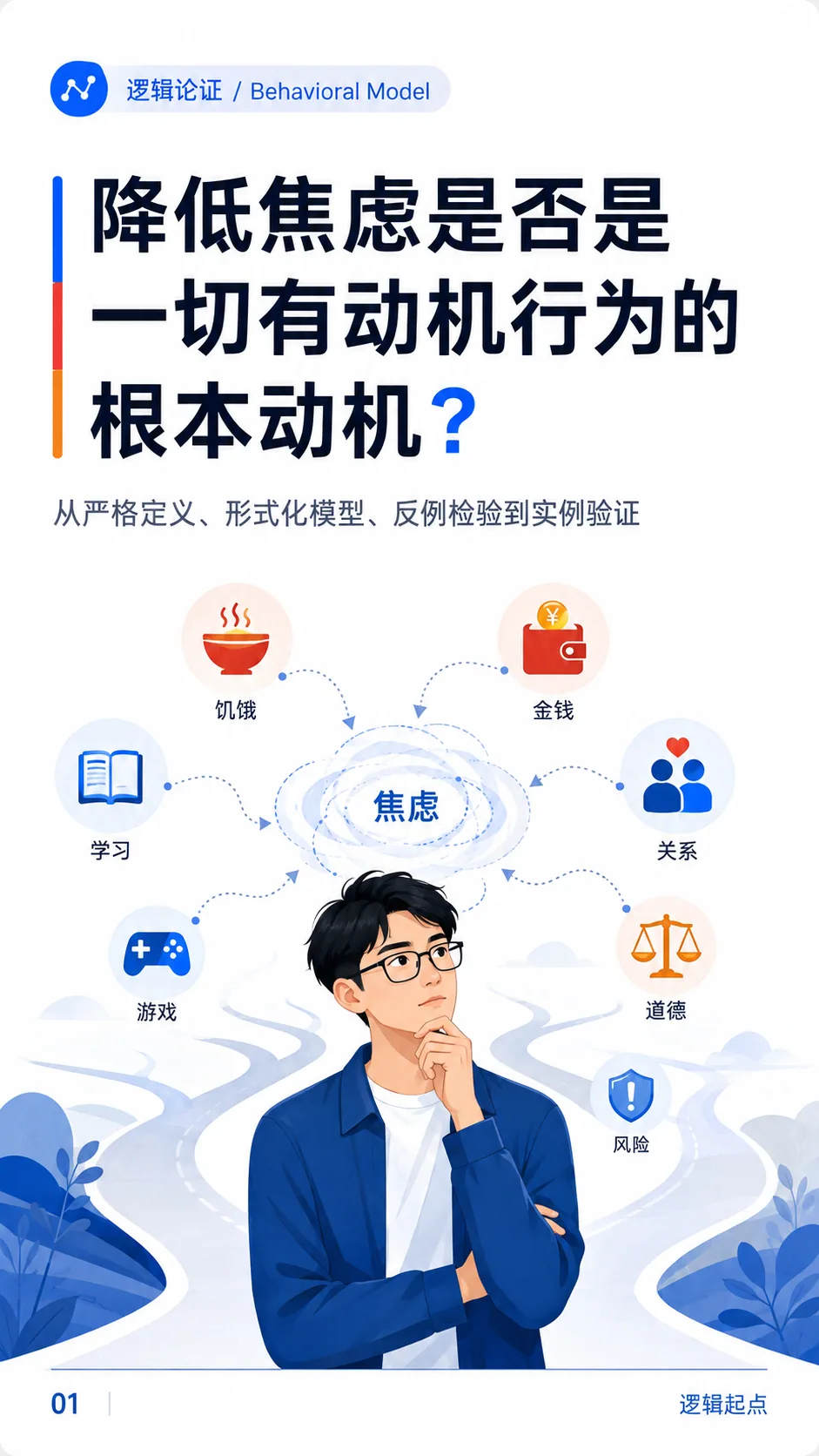 降低焦虑是否是一切有动机行为的根本动机？
