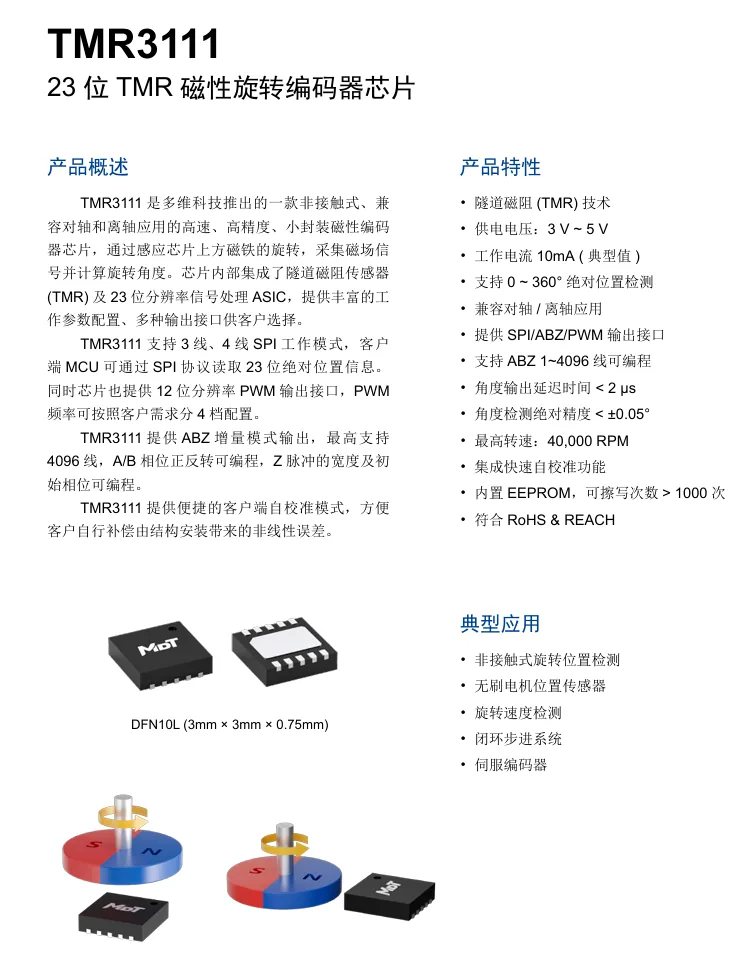 深度解析 ENX 22 EMT:瑞士maxon真正解决的,不是精度,而是电机旁边测得准、断电以后记得住
