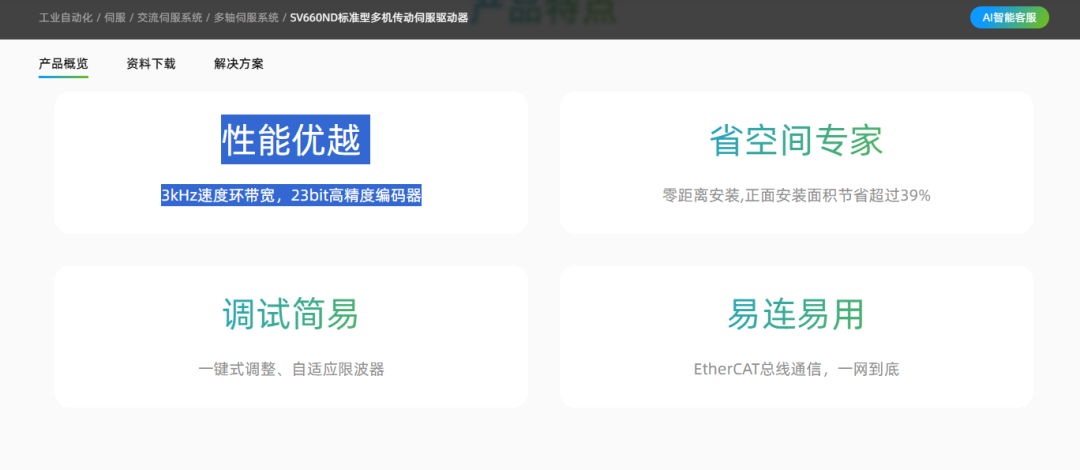 汇川 23bit／26bit 绝对值伺服编码器标称高精度，但插值 DNL 和采样延迟，会让速度环把最后几位角度噪声放大成电流啸叫