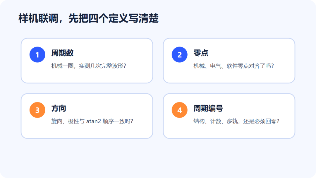 磁编码器已经算出 360°,为什么还不知道轴在哪?