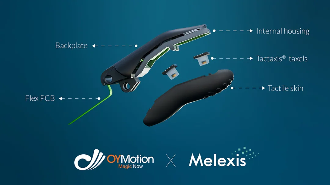 Melexis推进Tactaxis指尖模组，磁传感芯片正在进入机器人触觉系统
