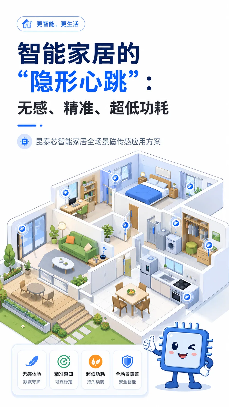 智能家居的“隐形心跳”：全场景磁传感应用