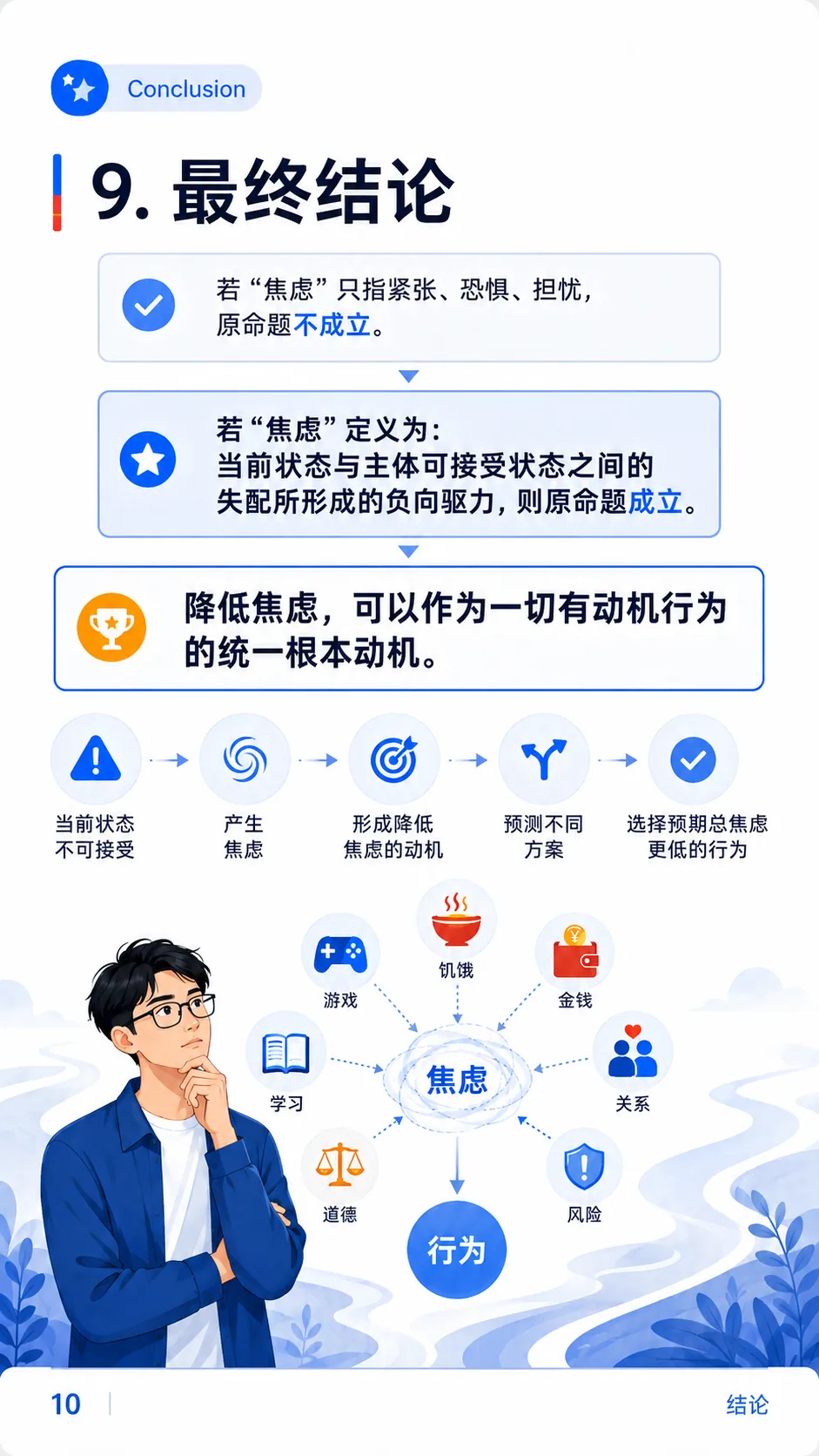 降低焦虑是否是一切有动机行为的根本动机？