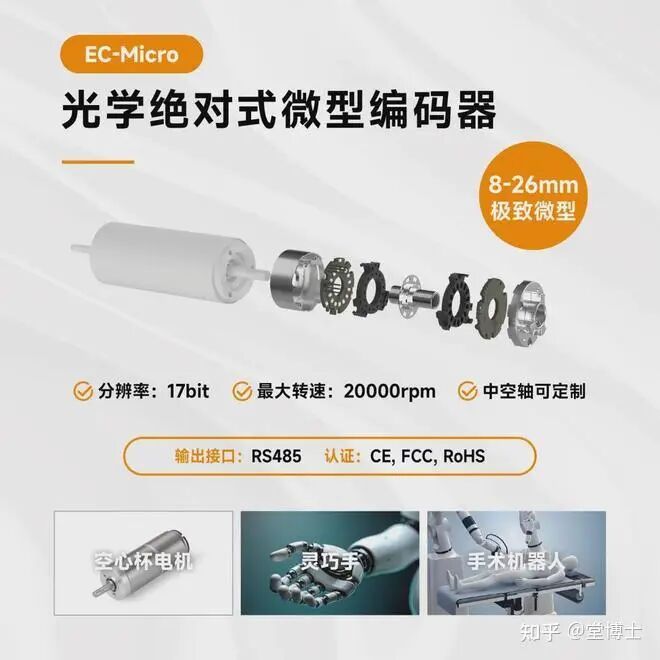 光学编码器杀回8毫米(光码未来),我们为什么还是选磁?