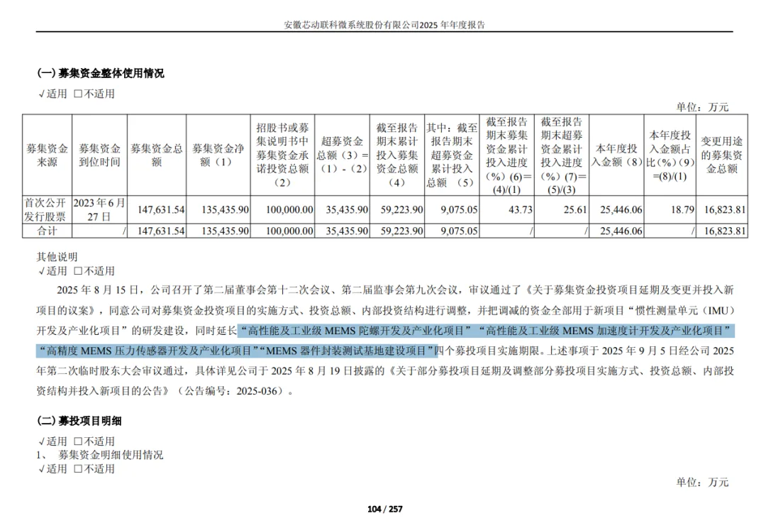 赛峰Colibrys 把" 加速度计 校准表寿命 "做成了商品,国产加速度计走到哪一步了