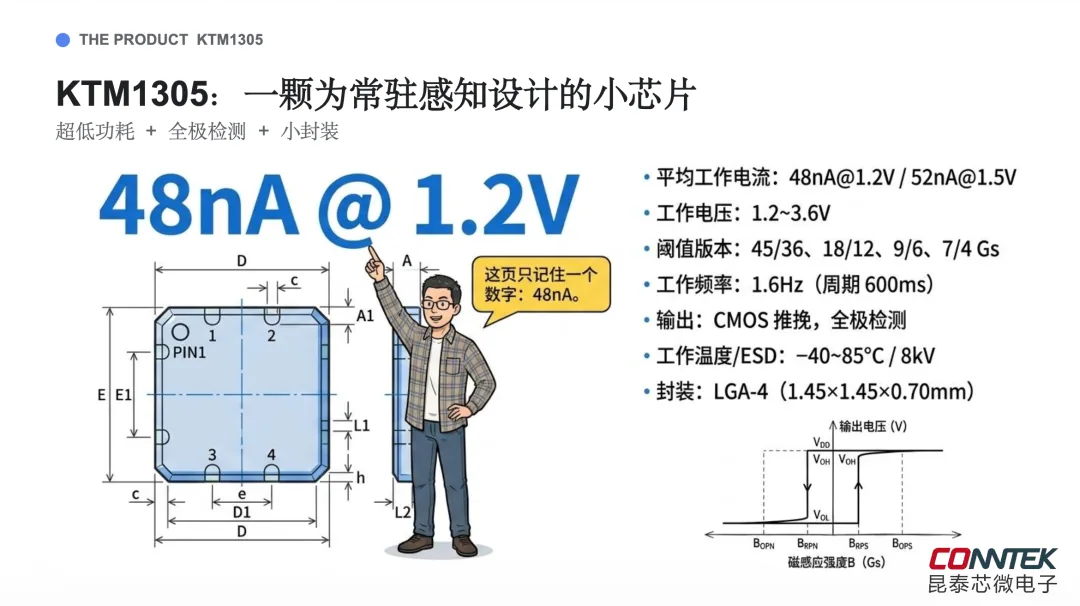 为什么AI眼镜越先进，越依赖那些不起眼的小芯片？