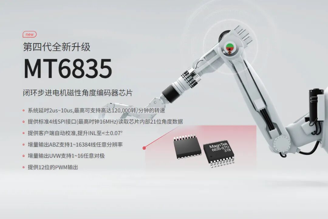 巨蟹智能把关节模组杀到 699 元,最先被逼出局的不是谐波, 是进口编码器