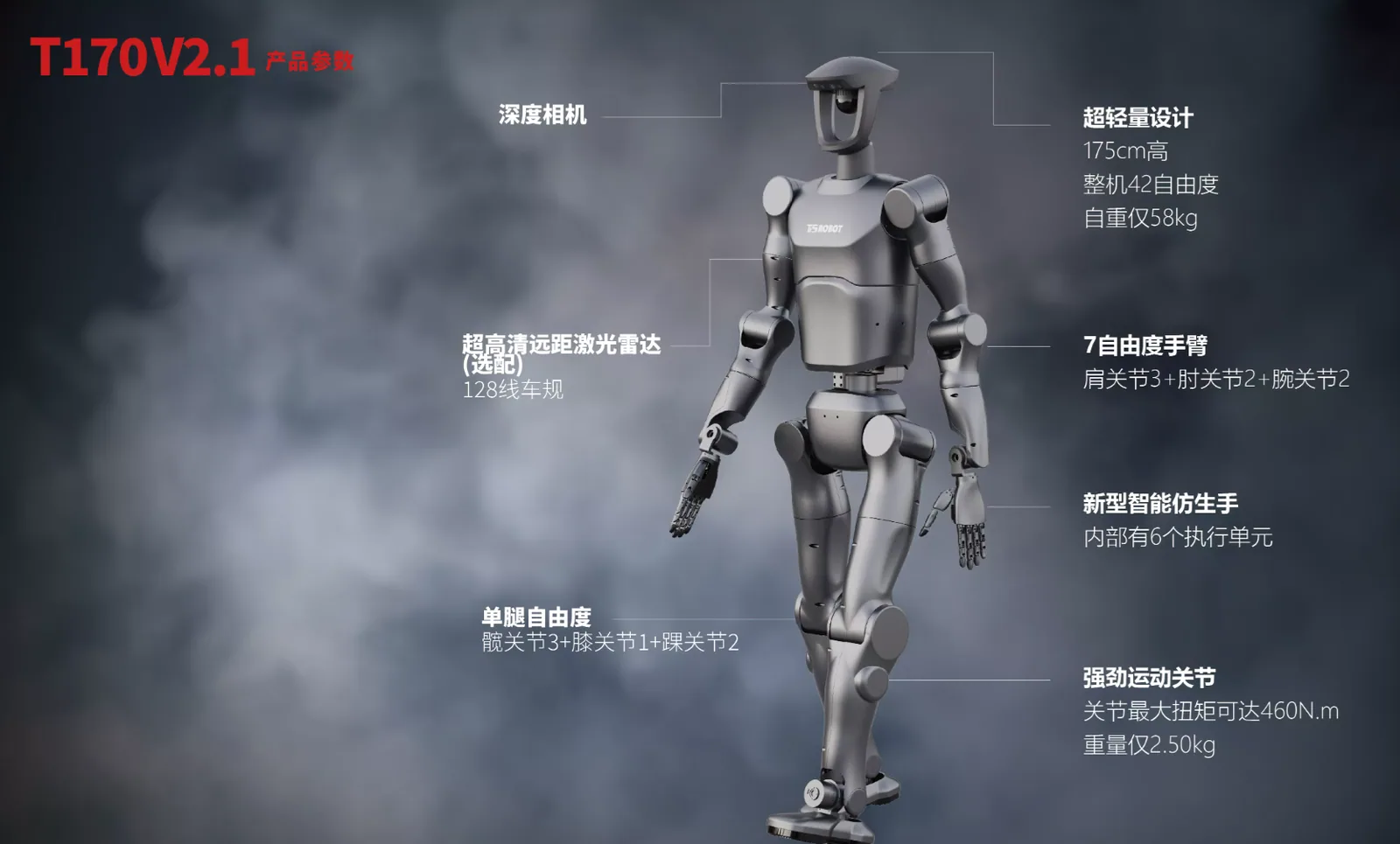 机器人多圈编码器需要齿轮吗?钛虎专利分析