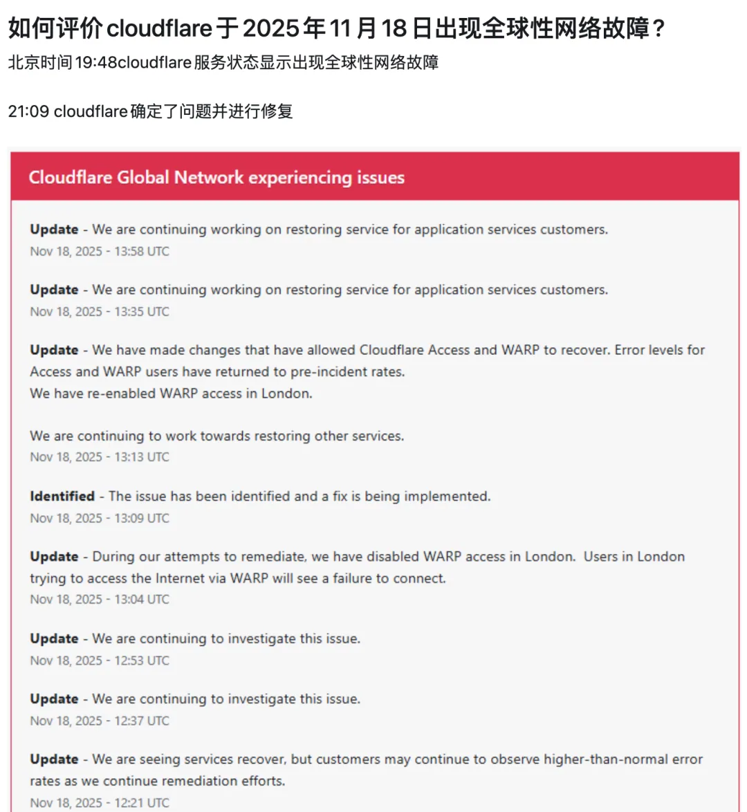 🤯 全球互联网“半小时失忆症”:Cloudflare宕机不是意外,是给全人类的“数字世界集中营”警告
