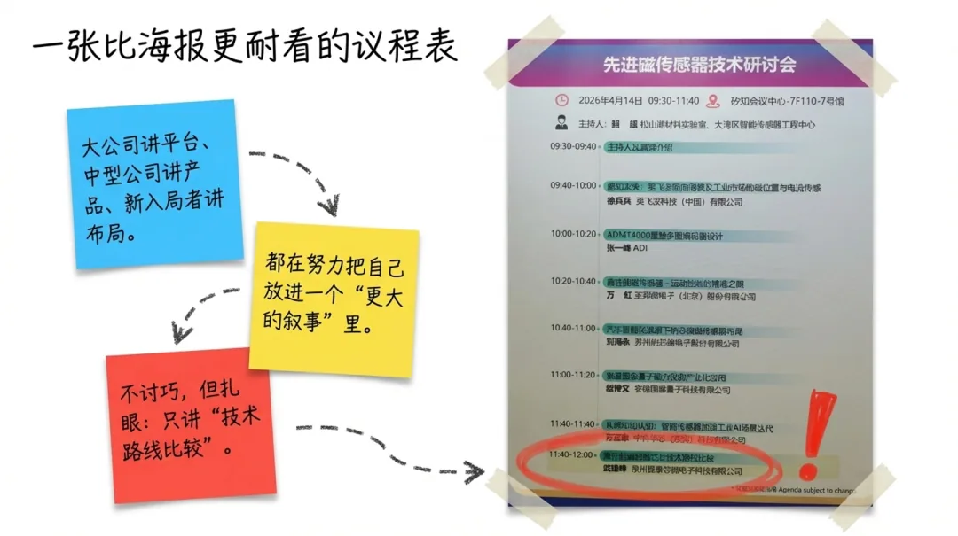 为什么别的公司都在吹产品，只有昆泰芯在讲技术路线？从一张演讲列表，看编码器公司真正的分层