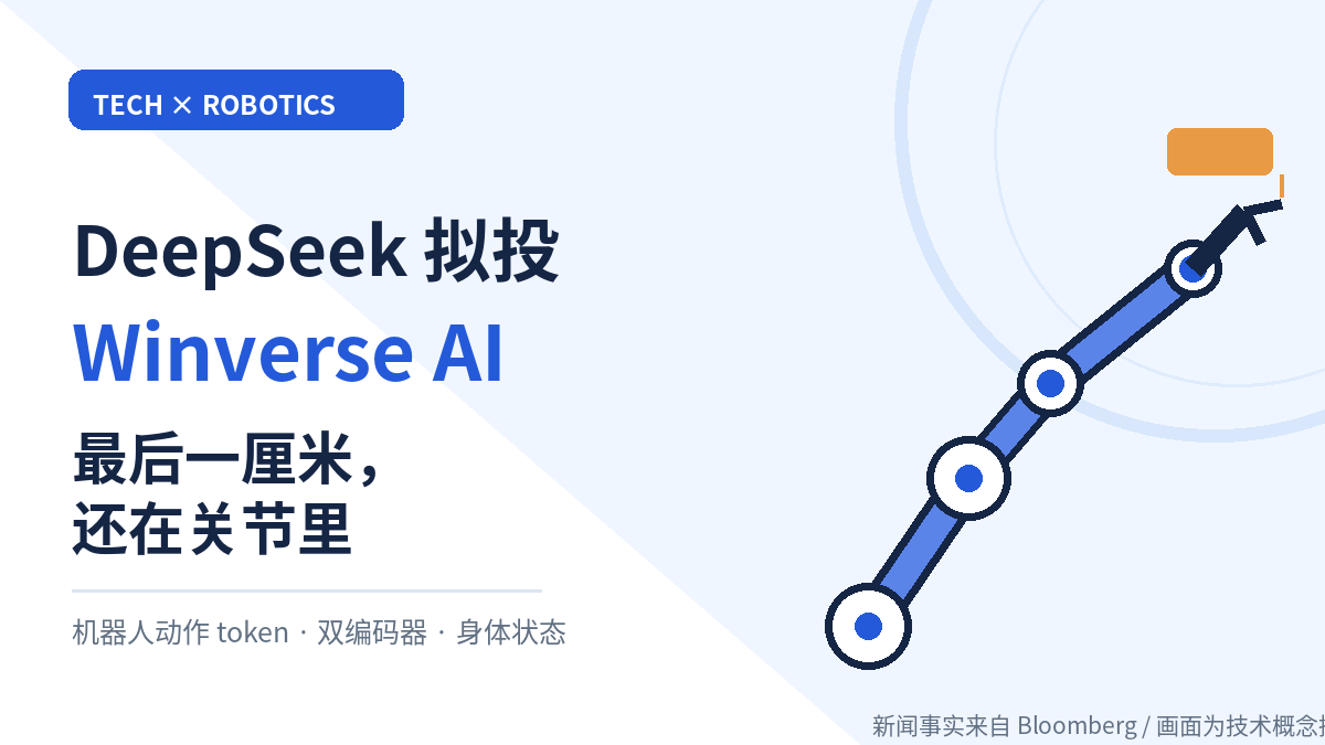 DeepSeek与机器人编码器的技术插画