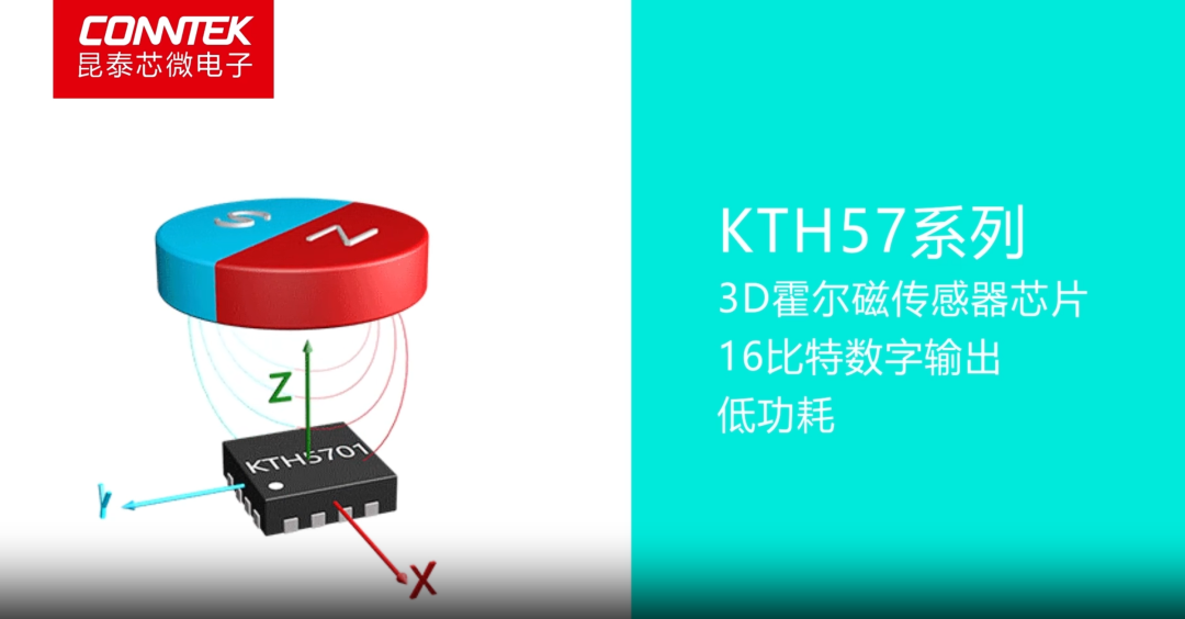 Melexis推进Tactaxis指尖模组，磁传感芯片正在进入机器人触觉系统