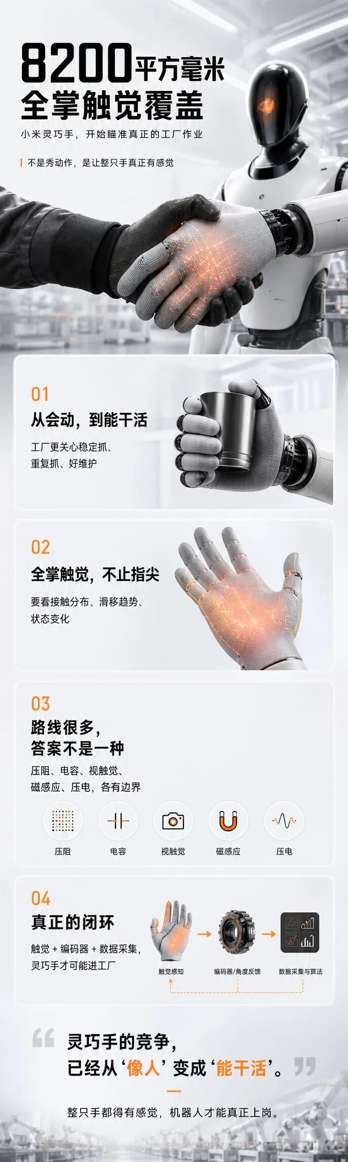 小米灵巧手这次不秀动作了：8200 平方毫米触觉覆盖，才是机器人进工厂的门槛