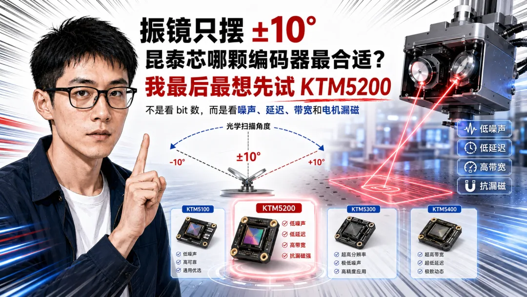激光打标机金属上飞快写字?振镜只摆 ±10°,昆泰芯哪颗编码器最合适?