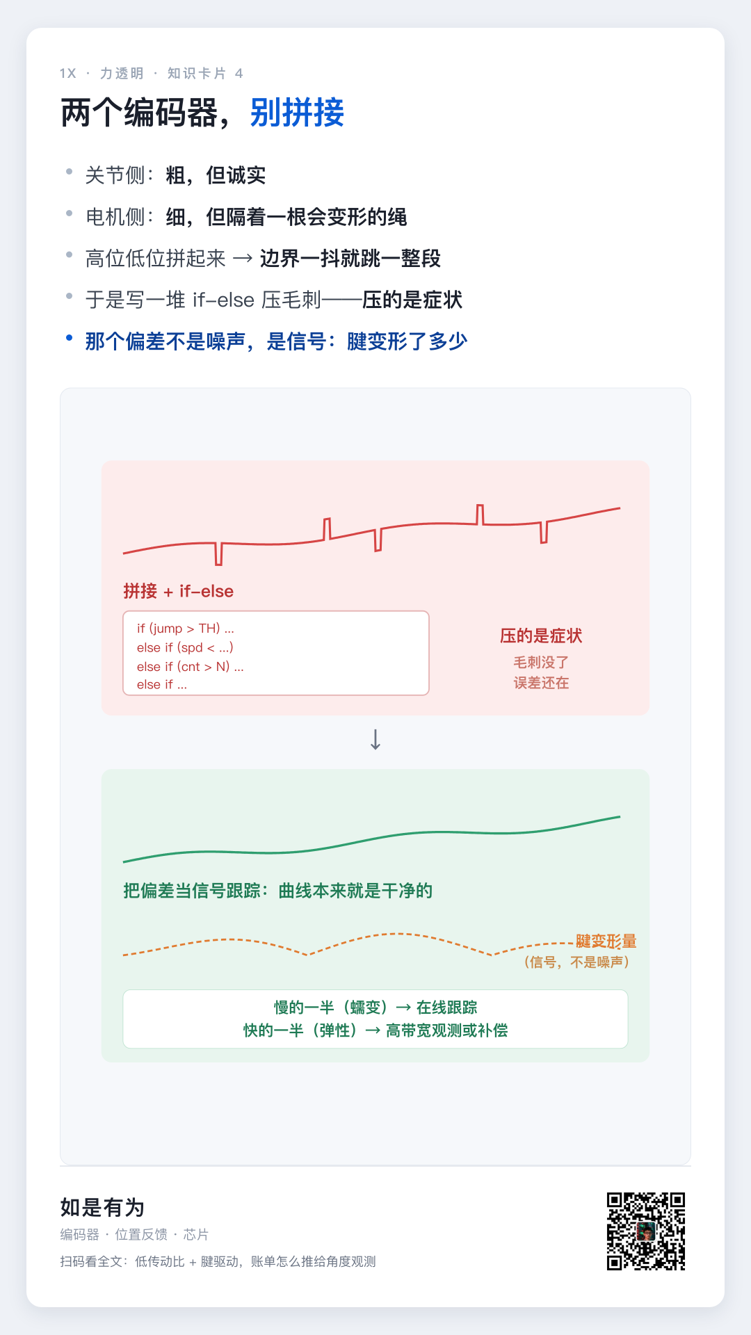 腱驱动灵巧手要不要力矩传感器?两个编码器的差值就是腱变形,是免费的力信号,却被 if-else 压掉了