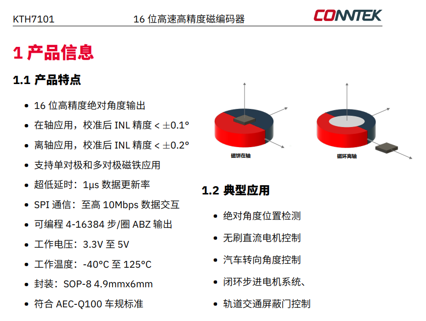 电感编码器“不能快”的真相:它和磁编码器相比,吃亏在信号形成这一步更长