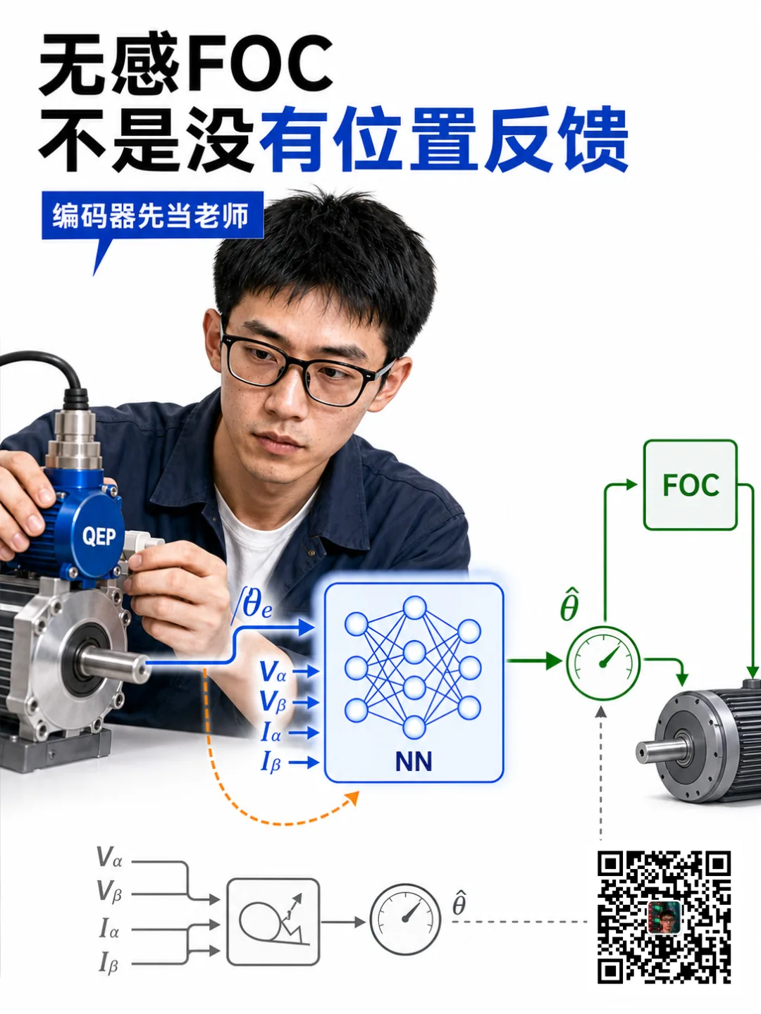 想用AI颠覆编码器? Melexis 用 51 参数 GRU 算磁位置,KTM5800 为何仍用固定流水线