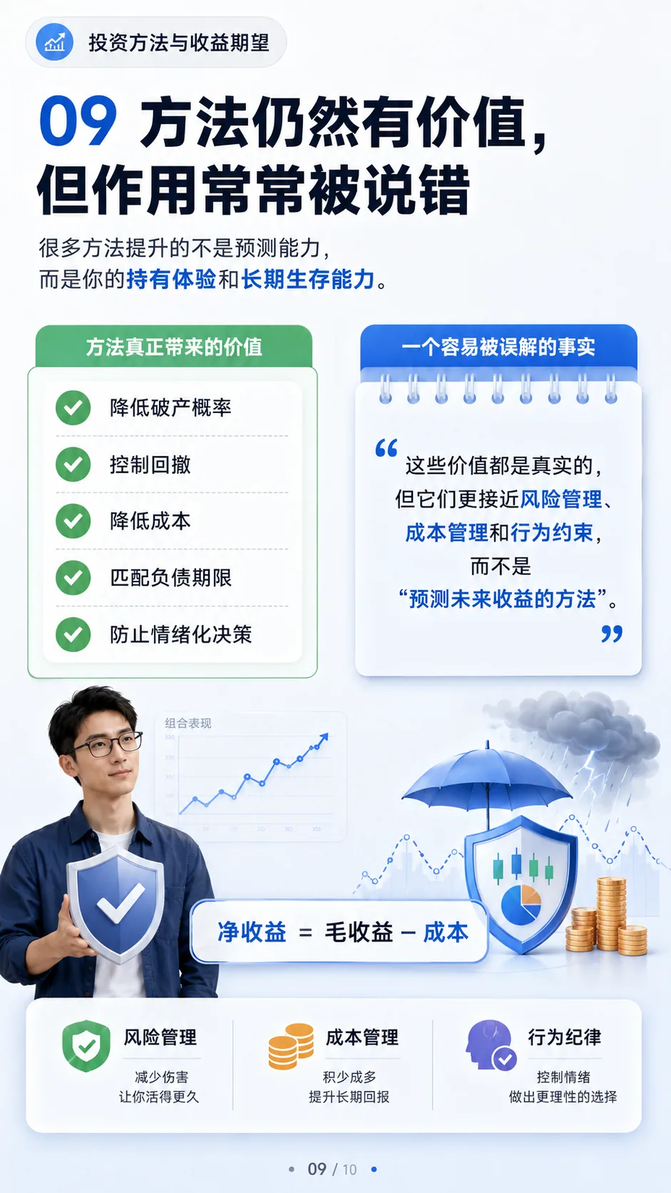 没有新增信息，研究再多投资方法有用吗？