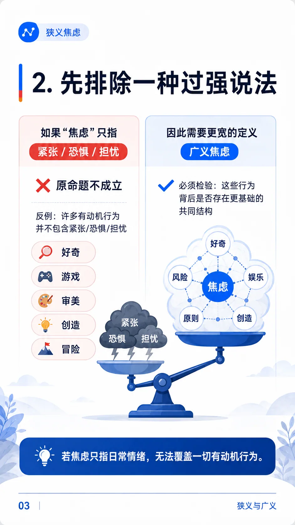 降低焦虑是否是一切有动机行为的根本动机？