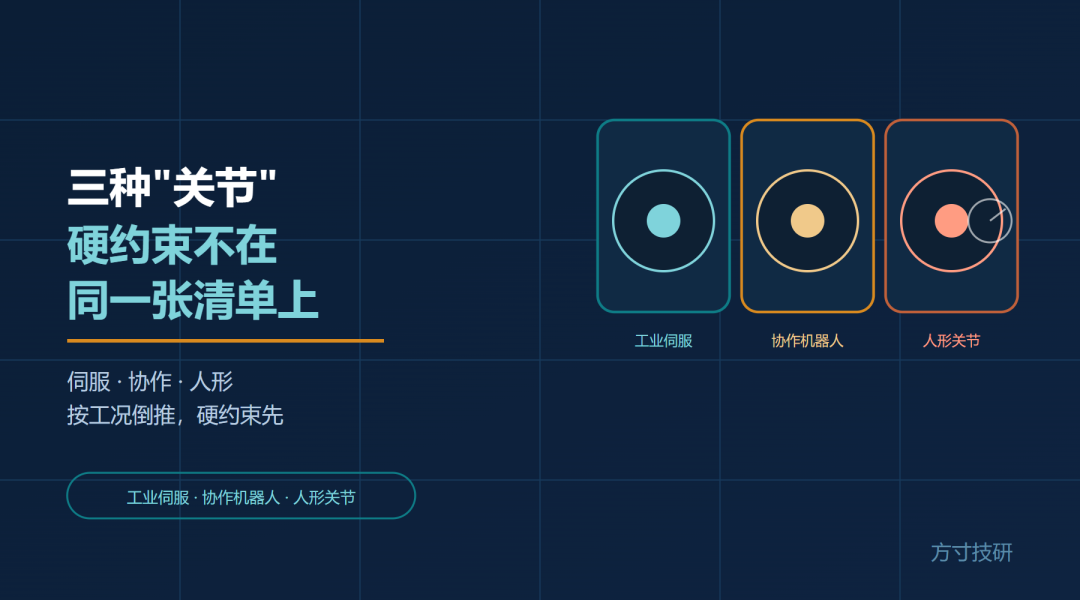 文章插图 1