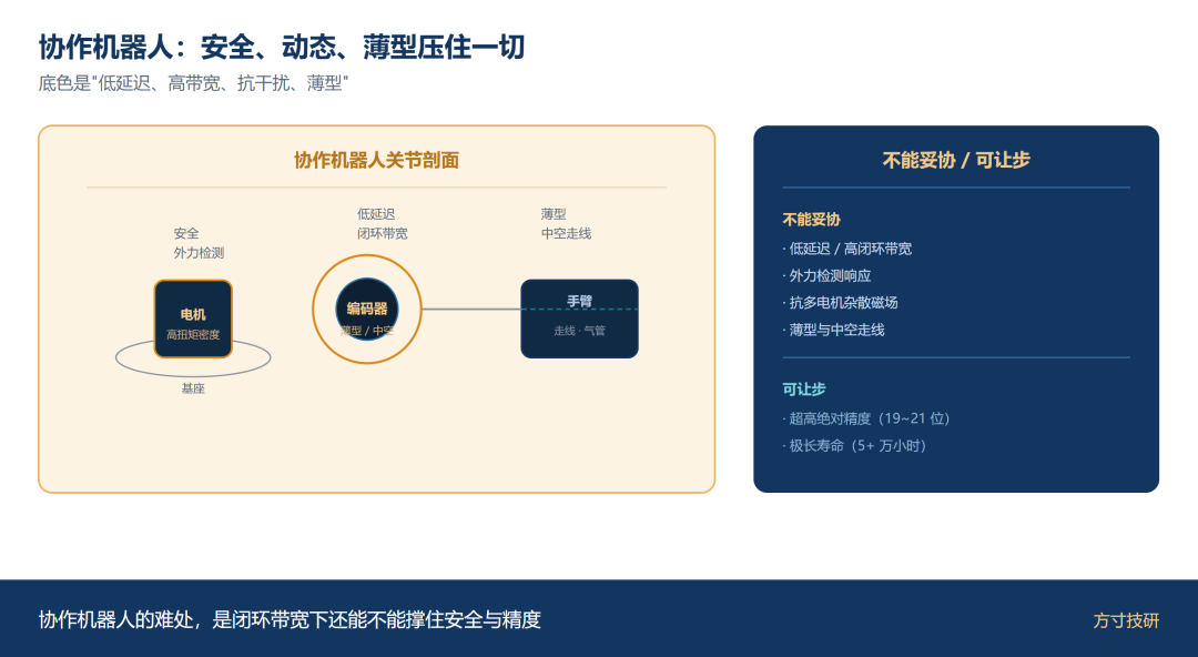 文章插图 4