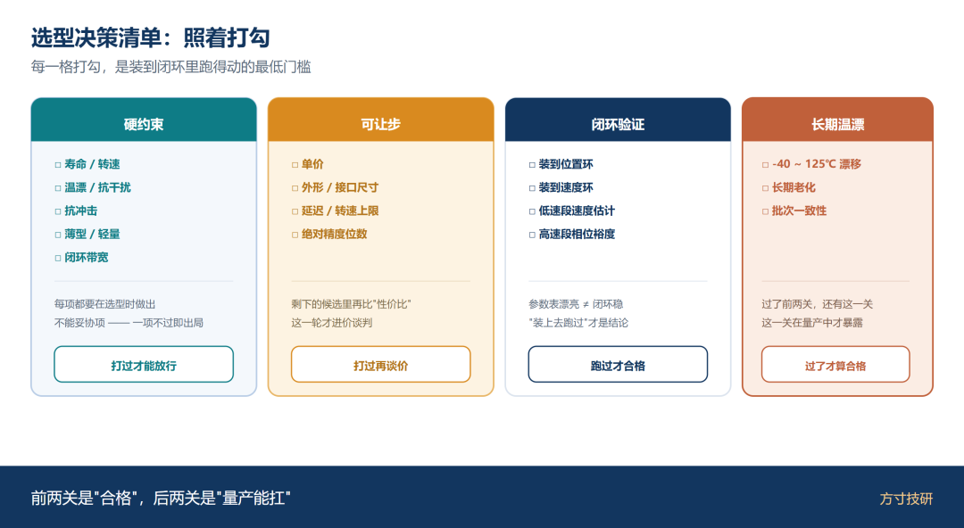文章插图 9