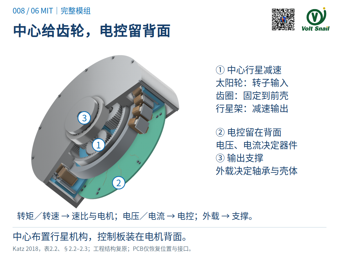 图6