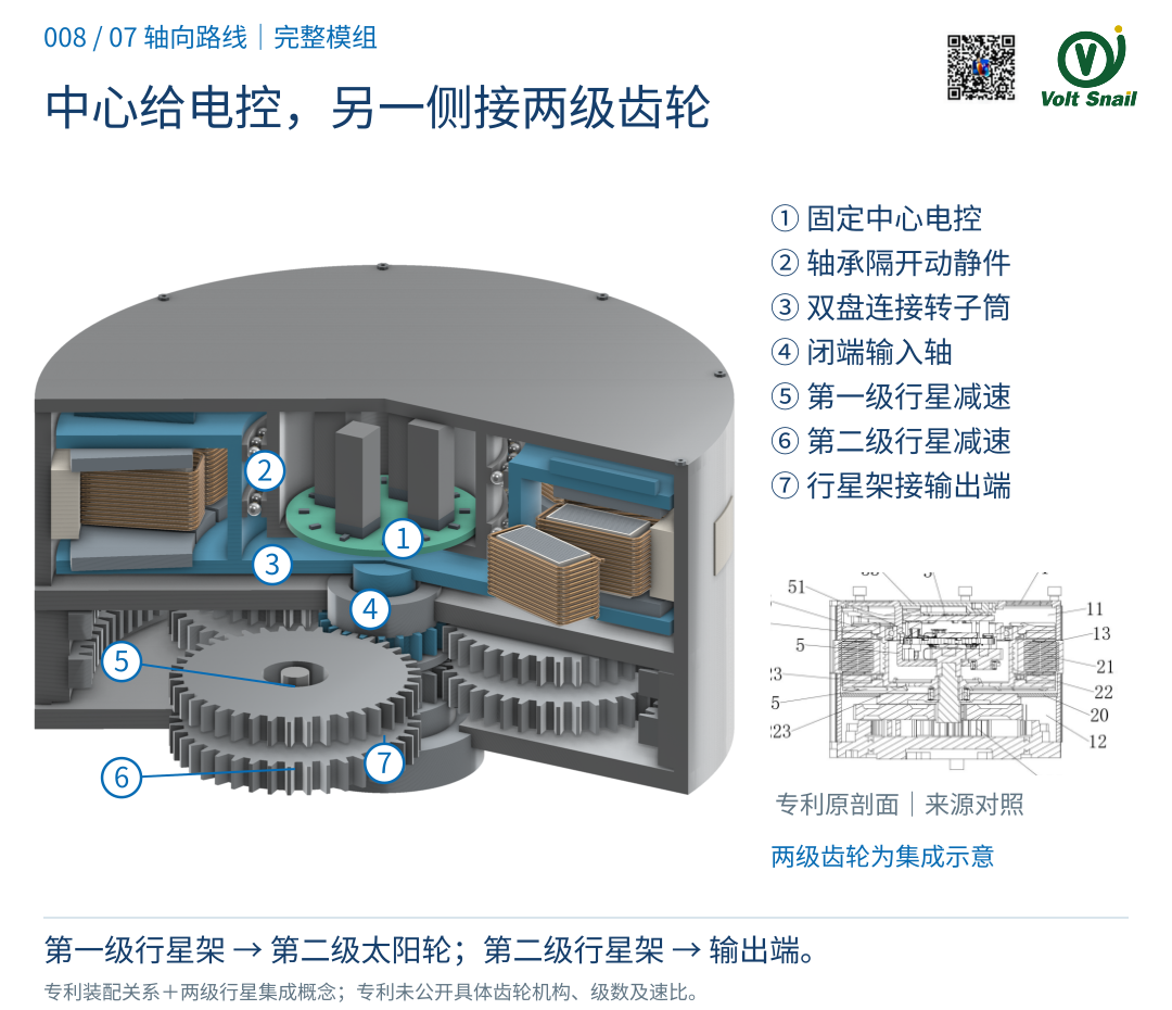 图7