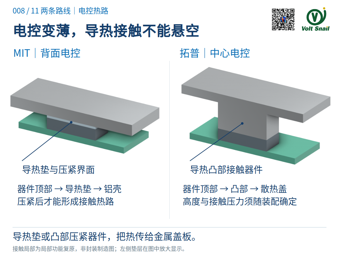 图11