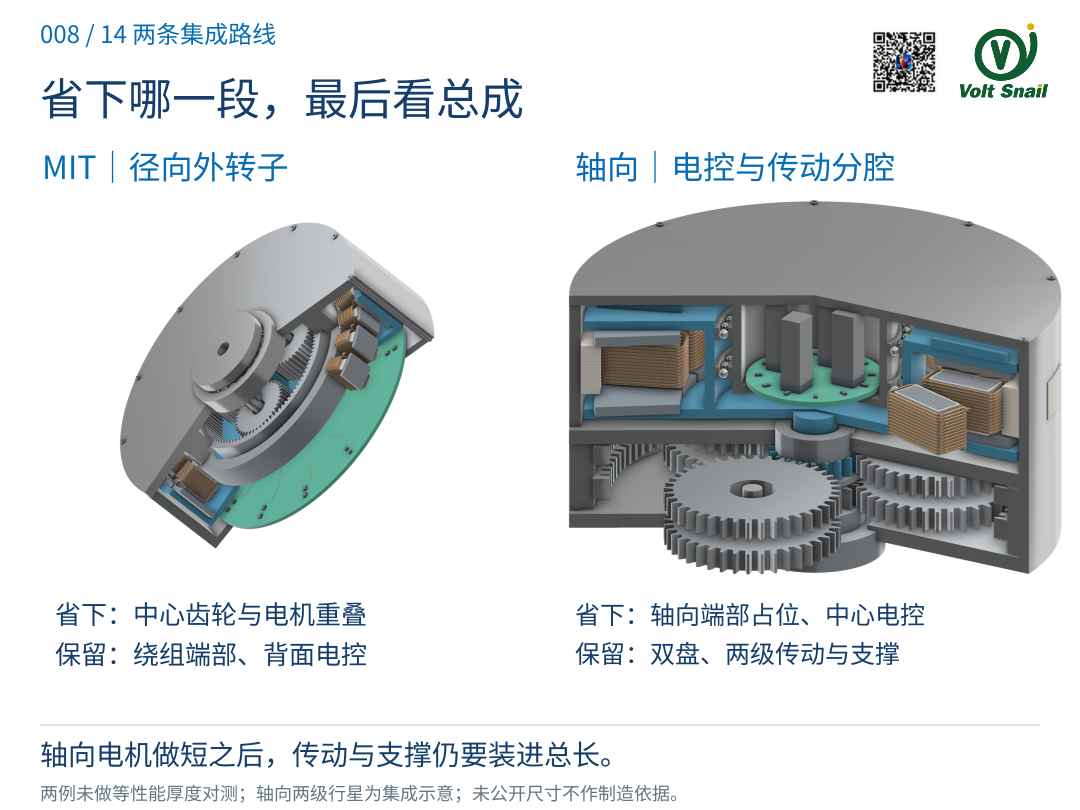 图14
