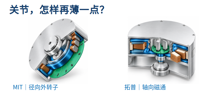 机器人关节,怎样再薄一点?——径向外转子与轴向磁通的两条集成路线