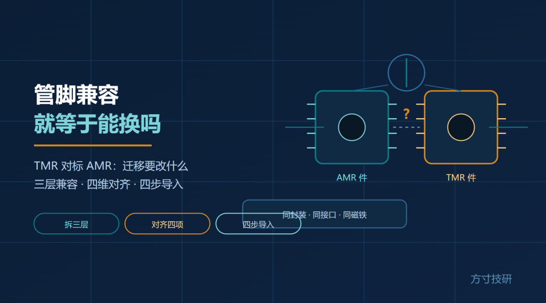 文章插图 1