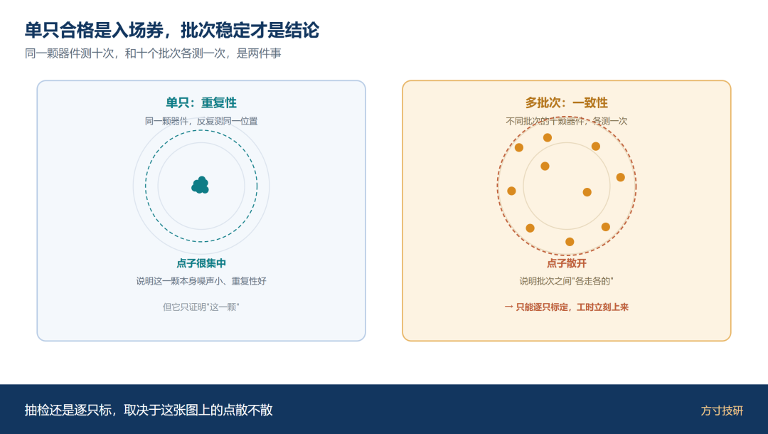 文章插图 8