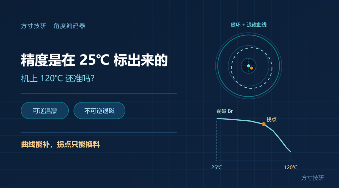 文章插图 1