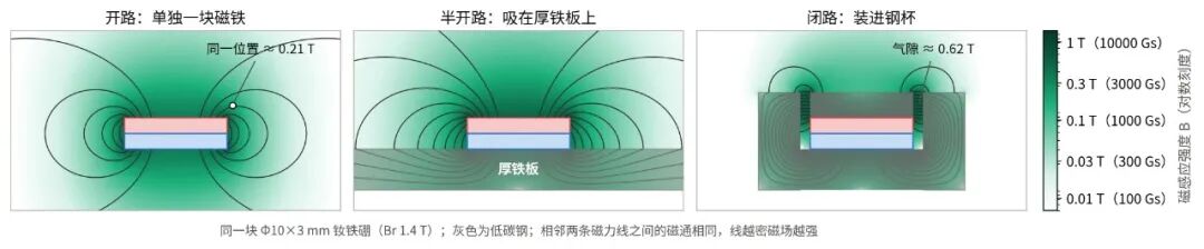 文章插图 10